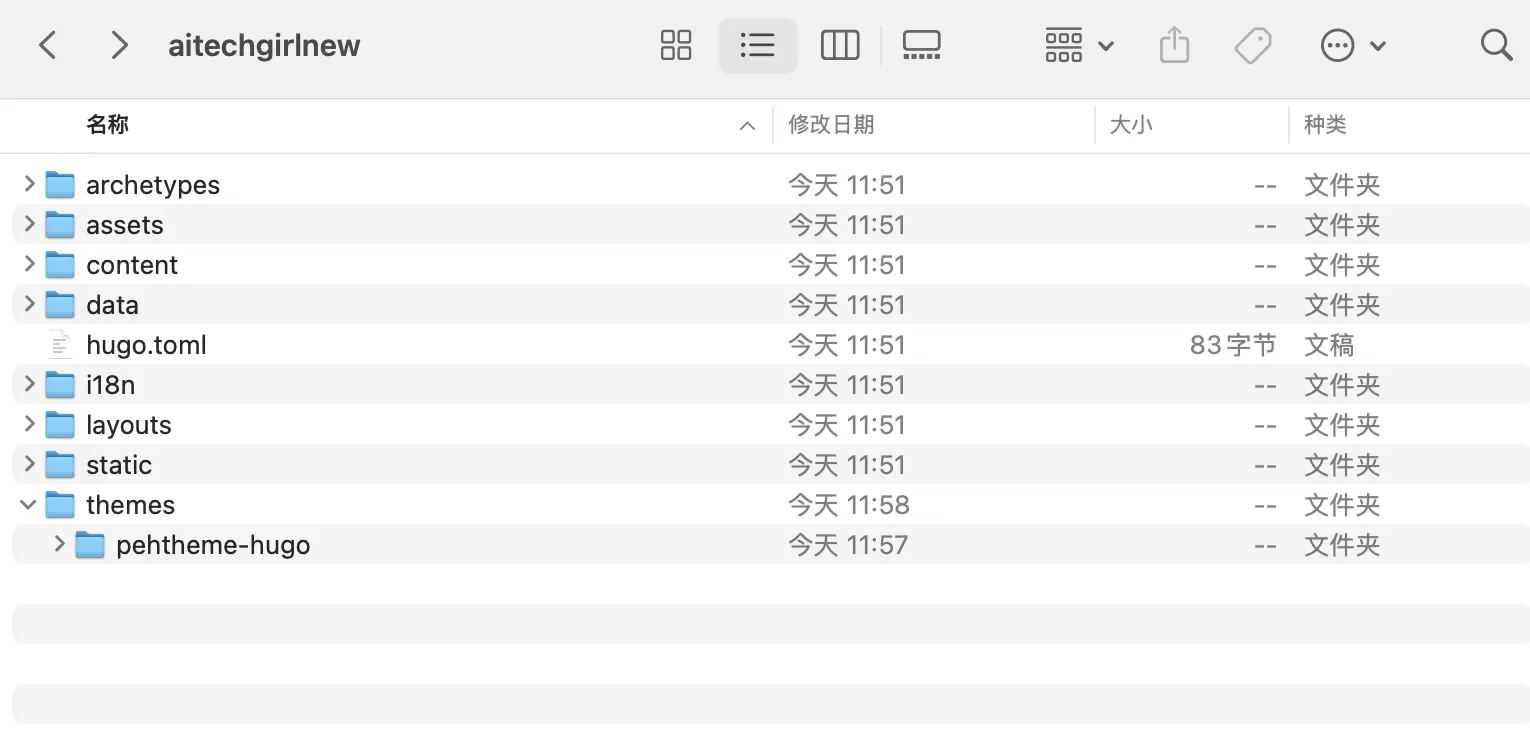 Hugo Project Folder